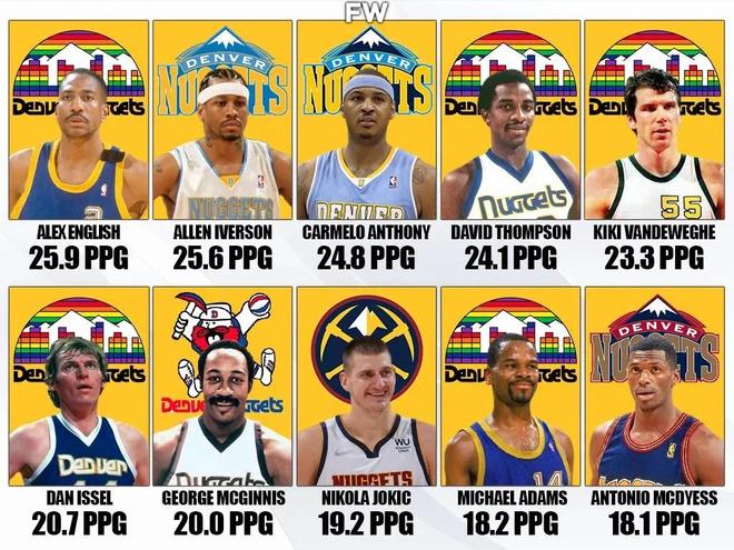 字母哥复出半场砍两双，雄鹿12记三分，半场1分领先（字母哥复出半场两双，雄鹿外线轰进12记三分，半场仅领先1分）